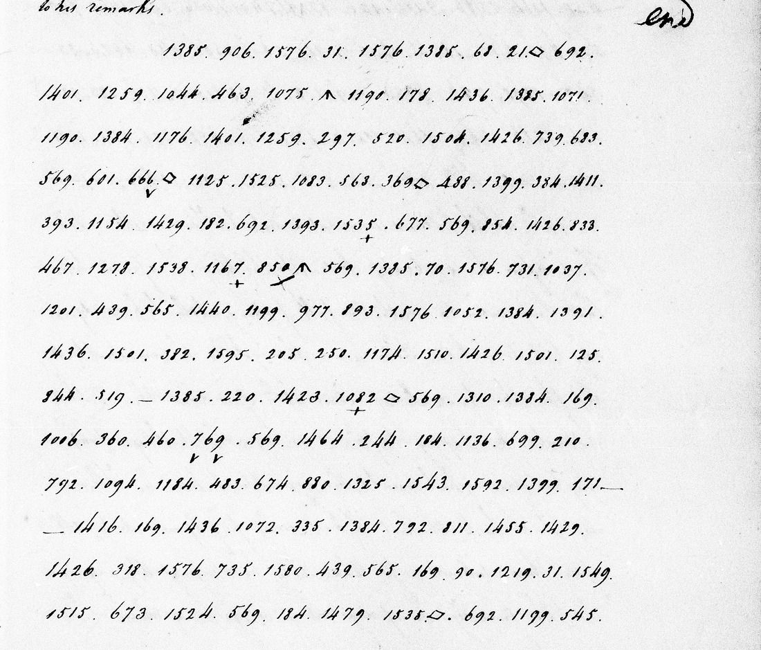 NARA image M31-027-0120, p. 17 of the Notes (duplicate): the cipher passage. NARA microfilm, public domain.